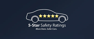 5 Star Safety Rating | Paducah Mazda in Paducah KY