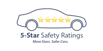 5 Star Safety Rating | Paducah Mazda in Paducah KY